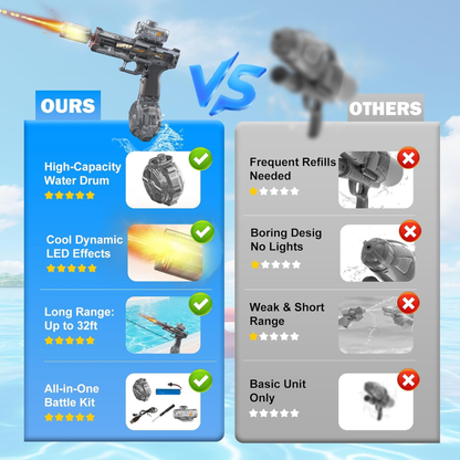 Splooshh™ Battle Blaster